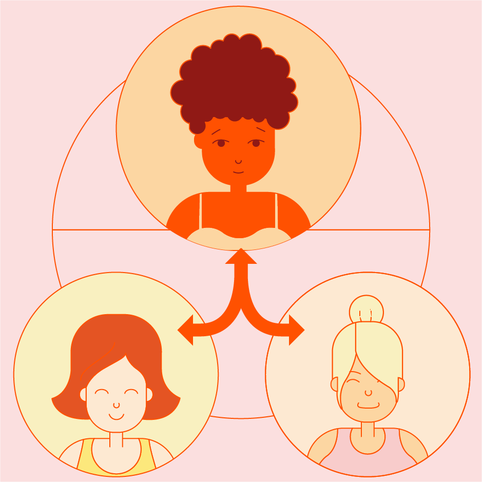 Prancheta 4_2praticas