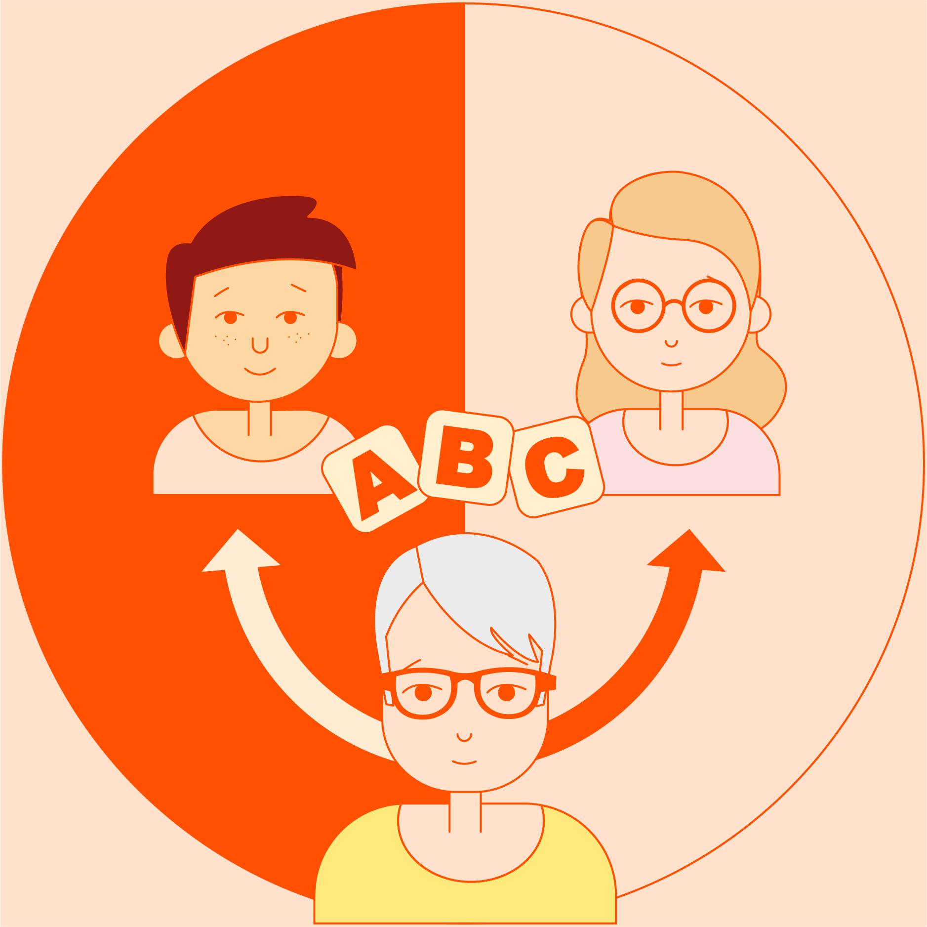 Estruturação de práticas pedagógicas personalizadas para alfabetização na idade certa